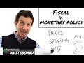Monetary and Fiscal Policy Concepts