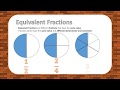 Understanding Fractions