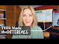 Effective Classroom Strategies and Practices