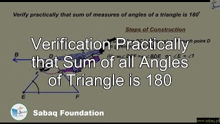 Verification Practically that Sum of all Angles of Triangle is 180
