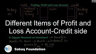 Different Items of Profit and Loss Account-Credit  side