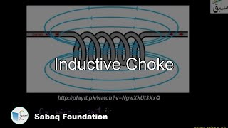Problem-A.C. Through an Inductor