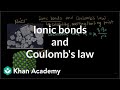 Understanding Ionic Bonds and Their Properties