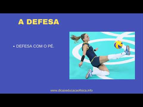 Aprenda os Fundamentos Básicos do Voleibol: Parte 07 #voleibol
