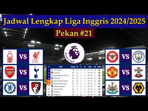 Jadwal Liga Inggris Pekan 21 - Nottingham Forest vs Liverpool - EPL 2024/2025