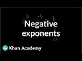 Understanding Negative Exponents