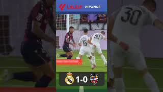 real Madrid vs Levante #footballshorts #realmadrid #laliga
