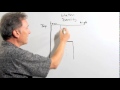 Ocean Dynamics and Internal Waves