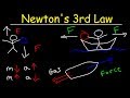 Newton's Laws and Forces in Motion