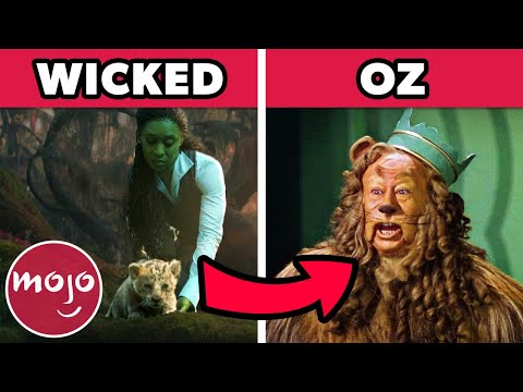 The Timeline of Wicked and The Wizard of Oz