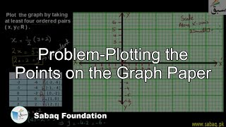 Problem-Plotting the Points on the Graph Paper