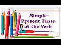Understanding Simple Present Tense