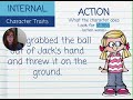Exploring Character Traits