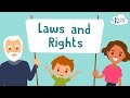 Understanding Laws, Rights, and Responsibilities