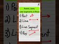 Understanding Points, Lines, Line Segments, and Rays