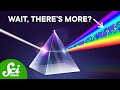 Understanding Human Vision and Beyond