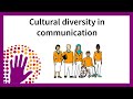 Cultural Communication and Diversity Concepts