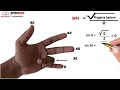 Trigonometric Values Using Hand Trick