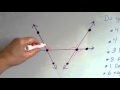 Geometry Concepts: Lines and Angles