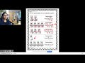 Multiplication and Addition Concepts