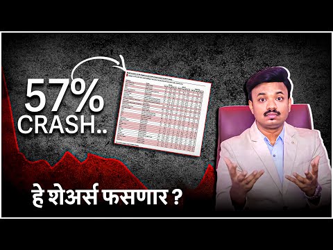 हे 33 शेअर्स जोरात कोसळणार? Kotak चा Report | Sanket Awate