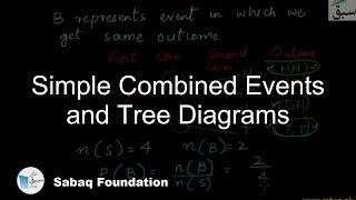 Simple Combined Events and Tree Diagrams
