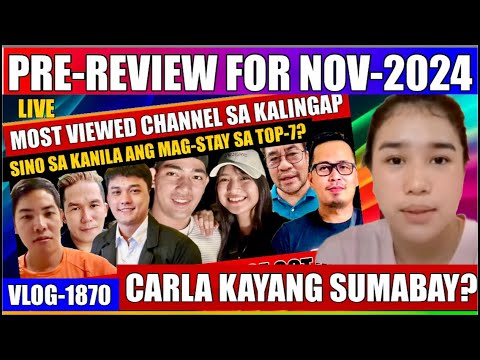 ⭕️ PRE-REVIEW OF MOST VIEWED CHANNEL SA KALINGAP | CARLA LAKAS NG VIEWS | JOMCAR MABUBUWAG NGA BA?