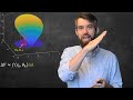 Understanding Polar Coordinates Concepts