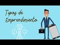 Conceptos Clave del Emprendimiento