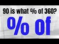 Understanding Percentages through Proportions