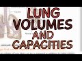Exploring Lung Volumes and Capacities