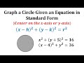 Graphing Circles and Their Properties