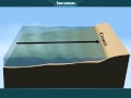 Tsunami Waves and Ocean Dynamics