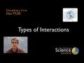 Understanding Interactions and Forces