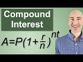 Calculating Compound Interest: Key Concepts and Examples