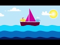Understanding Waves