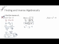 Finding Inverse Functions Algebraically