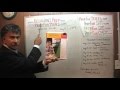 Understanding Inequalities and Absolute Values
