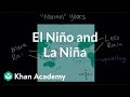 Understanding El Niño and La Niña