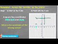 Identifying Missing Vertices on Graphs