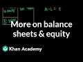 Exploring Equity Changes in Balance Sheets
