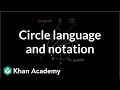 Exploring Circle Notation and Definitions