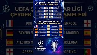 Şampiyonlar Ligi Sonuçlar ve Çeyrek Final Eşleşmeleri | Futbol