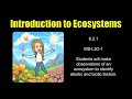 Understanding Ecosystems and Their Components