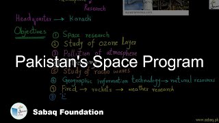 Pakistan's Space Program