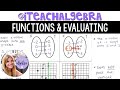 Evaluating Functions and Identifying Functions