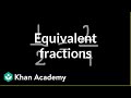 Exploring Equivalent Fractions