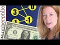 Understanding The Dollar Game and Graph Theory