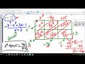 Dividing Polynomials Methods and Concepts