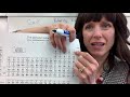 Molecular Polarity and Lone Pairs